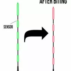 Albatros Smart Float Met LED Licht / Yellow - 3 G 9 Albatros Smart Float Met LED Licht / Yellow - 3 G -Hengels Verkoopwinkel 1876970373