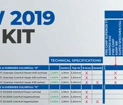 Colmichengels Colmic 2e Sectie OVERSIZE COLORFULL K40 (W/O Hole) (2,90mt) -Hengels Verkoopwinkel 1952161422